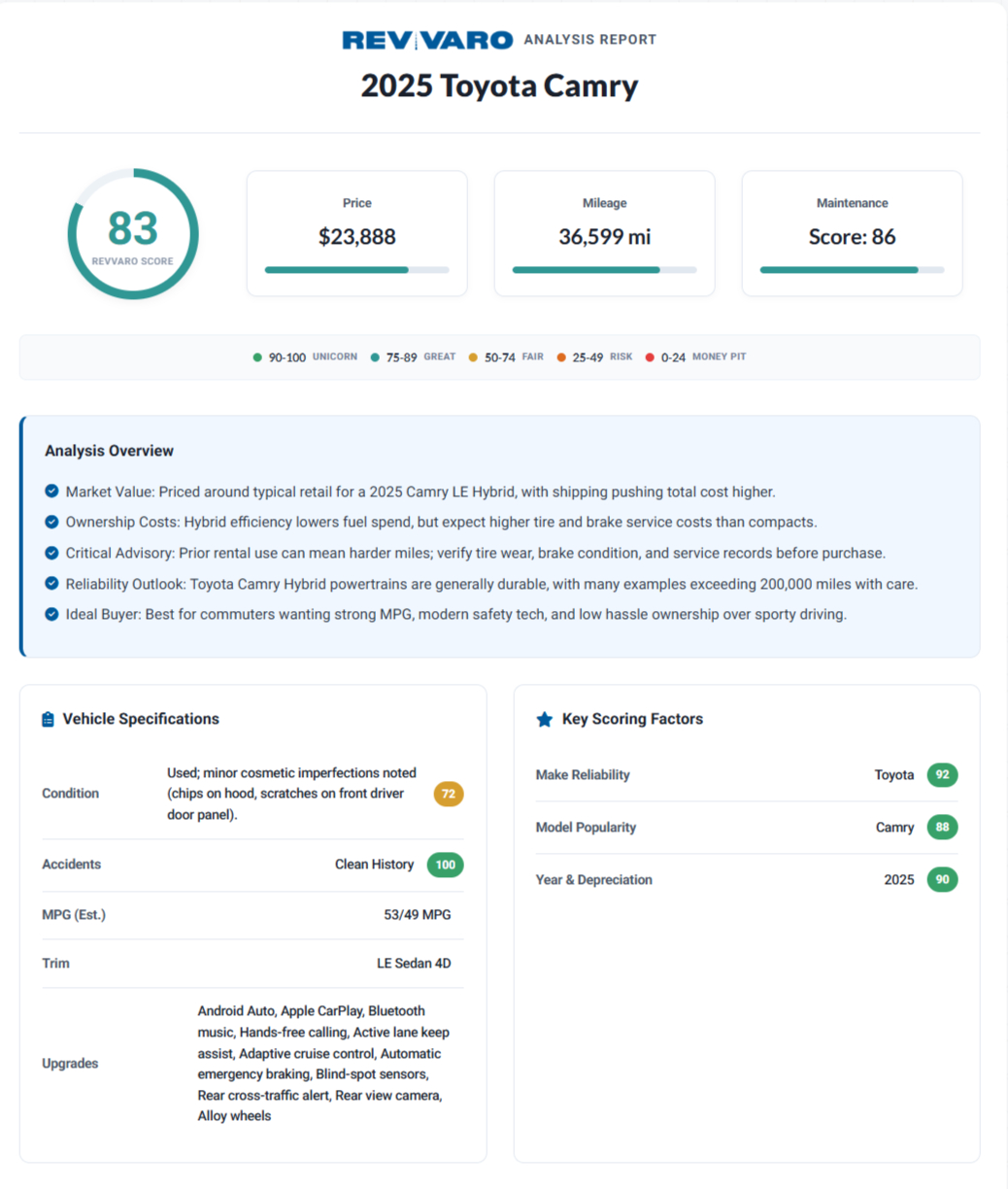 Revvaro Full Report Preview