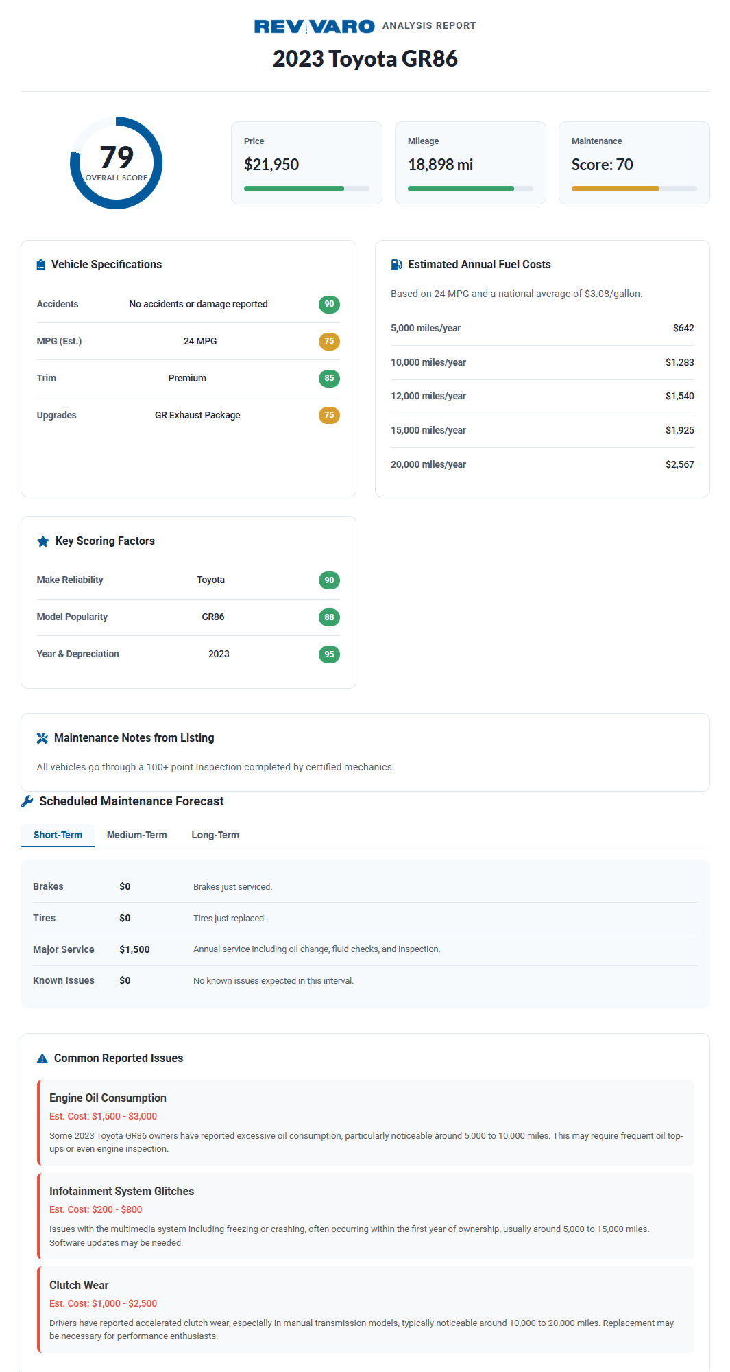 Revvaro Full Report Preview